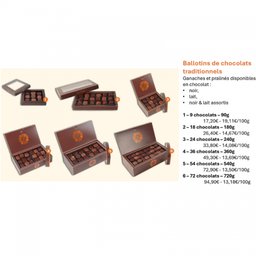 ballotin chocolat traditionnel