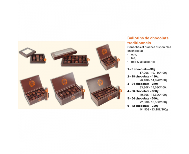 ballotin chocolat traditionnel