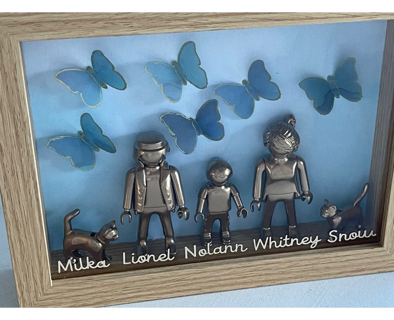 Cadre Famille Personnalisé