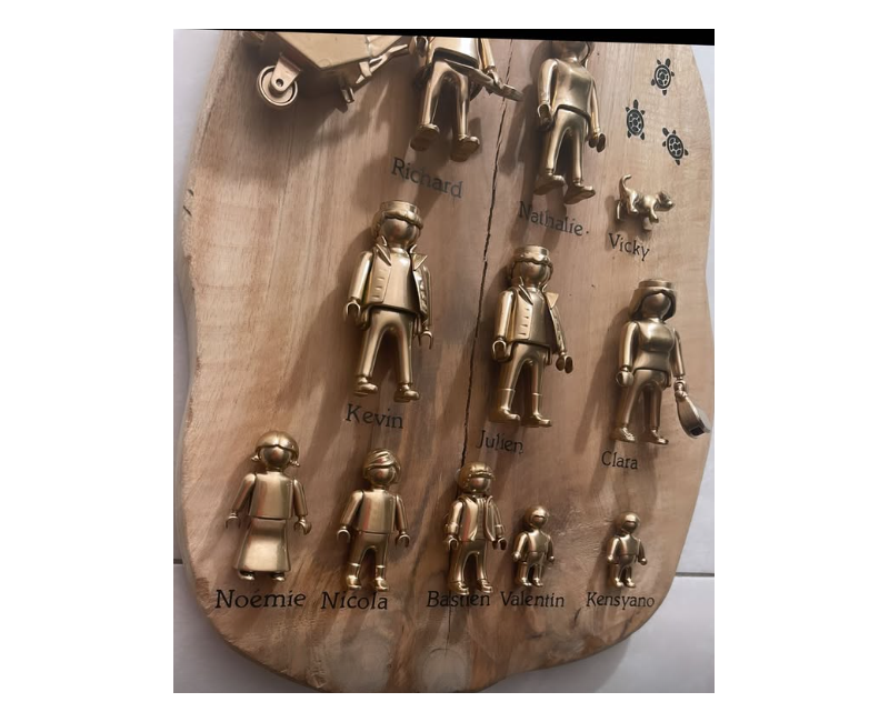 Cadre Famille Personnalisé